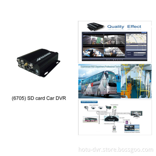 4 Channel Moblie Hard Disk Video Recorder